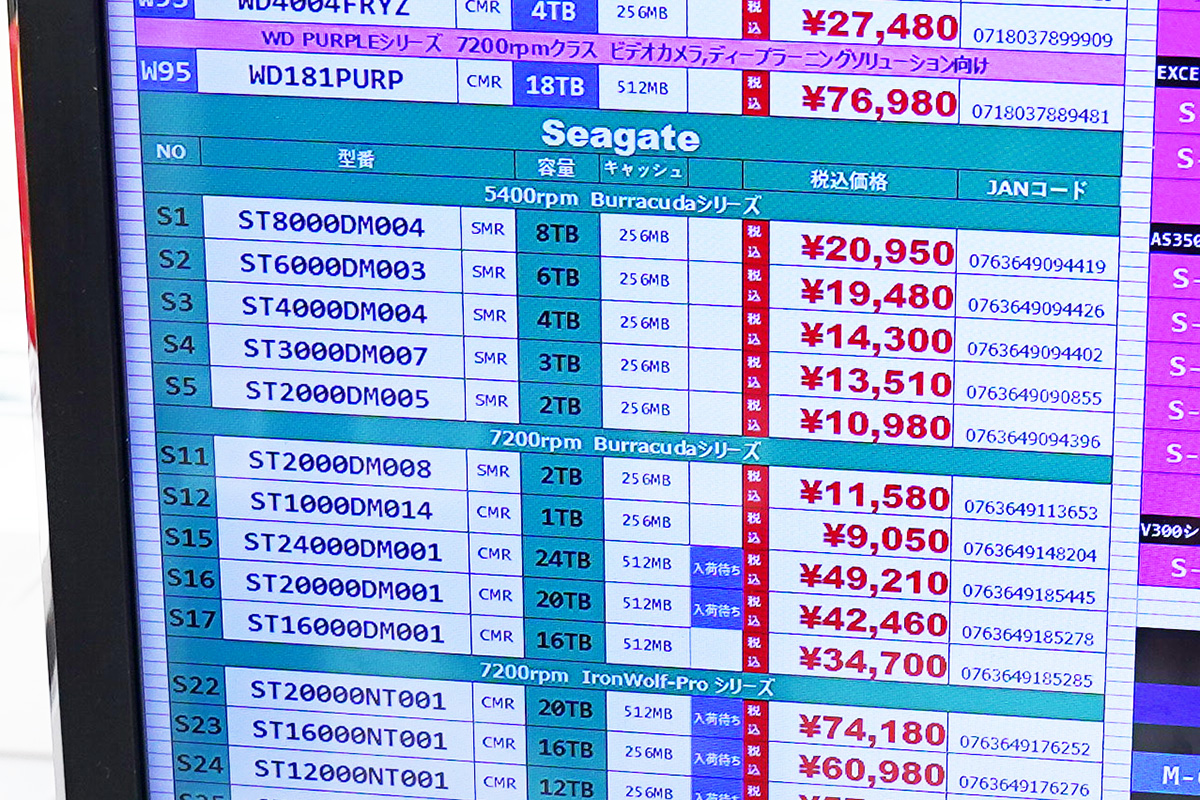 Seagate「BarraCuda」のST8000DM004(8TB)の最安値(24日撮影)