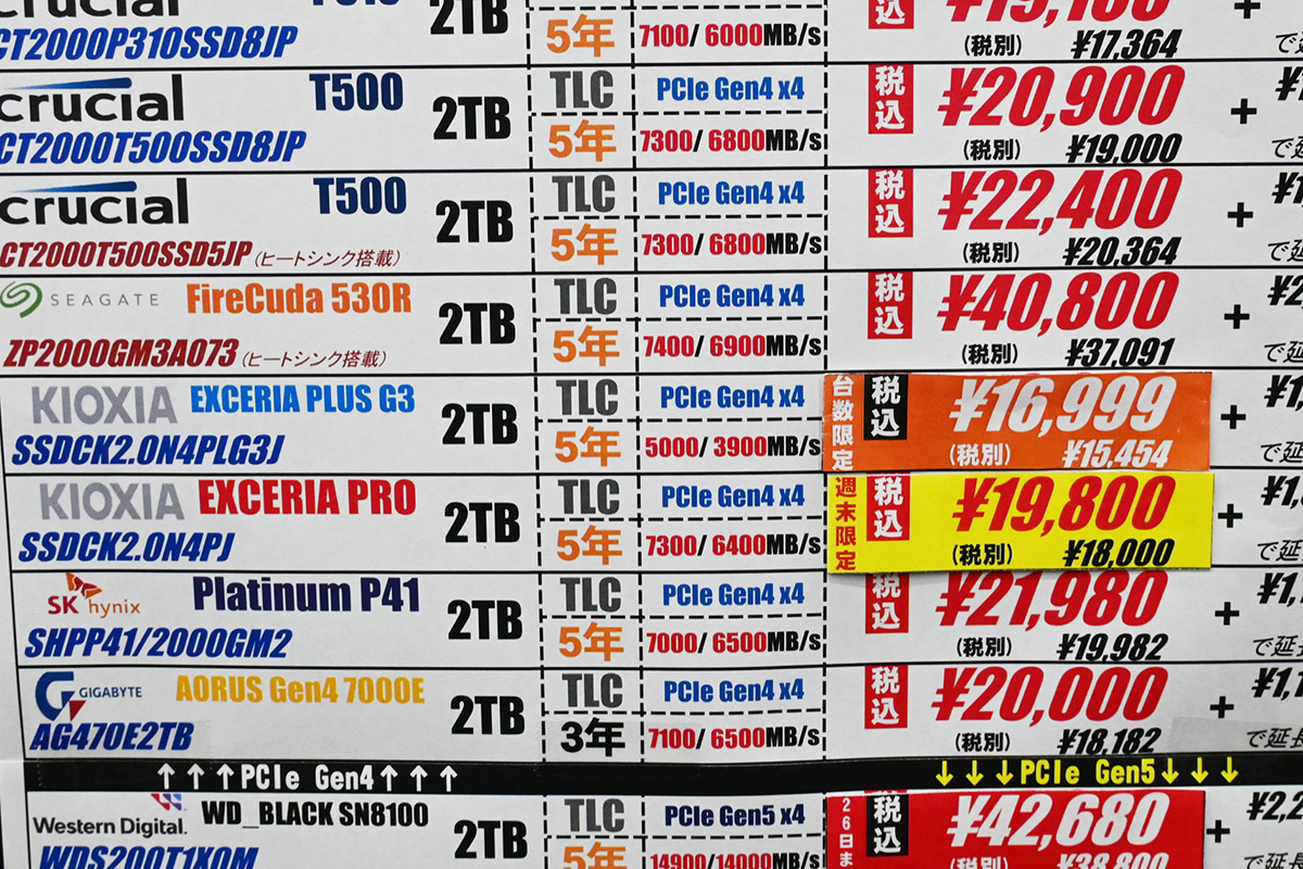 キオクシア「EXCERIA PLUS G3」2TBが特価16,999円、ここ暫く続いている(10月25日撮影)