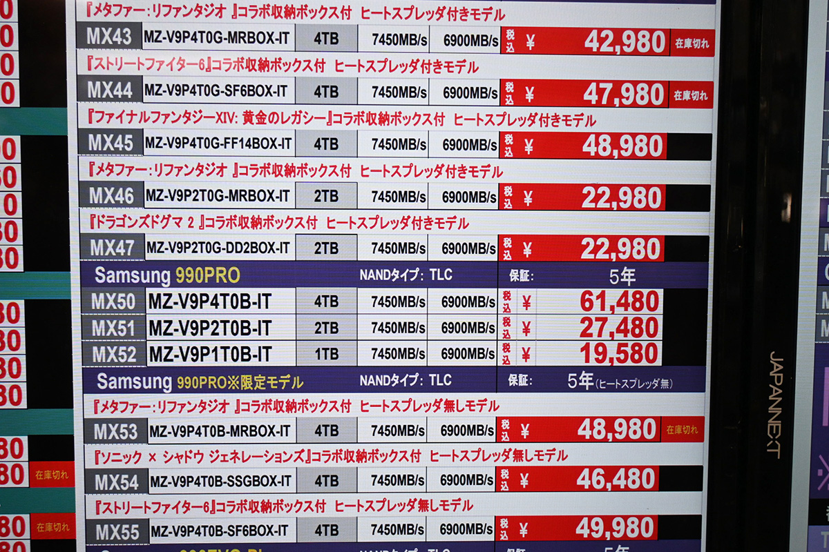 Samsung「990 PRO」はゲームコラボ版の特売もあり、値動きが一様でない(11月1日撮影)