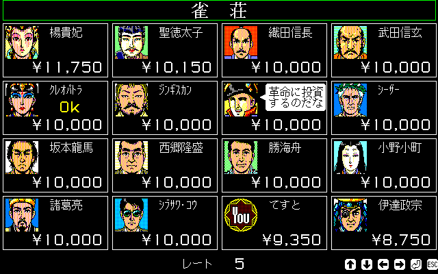 雀荘モードでは、プレイヤーが対局相手を15人から自由に選べます。相手の所持金によっては、提示されたレートでは安すぎ・高すぎるために対局を断られてしまうことも。なお、対局を始める前に差しウマを賭けることもできました。