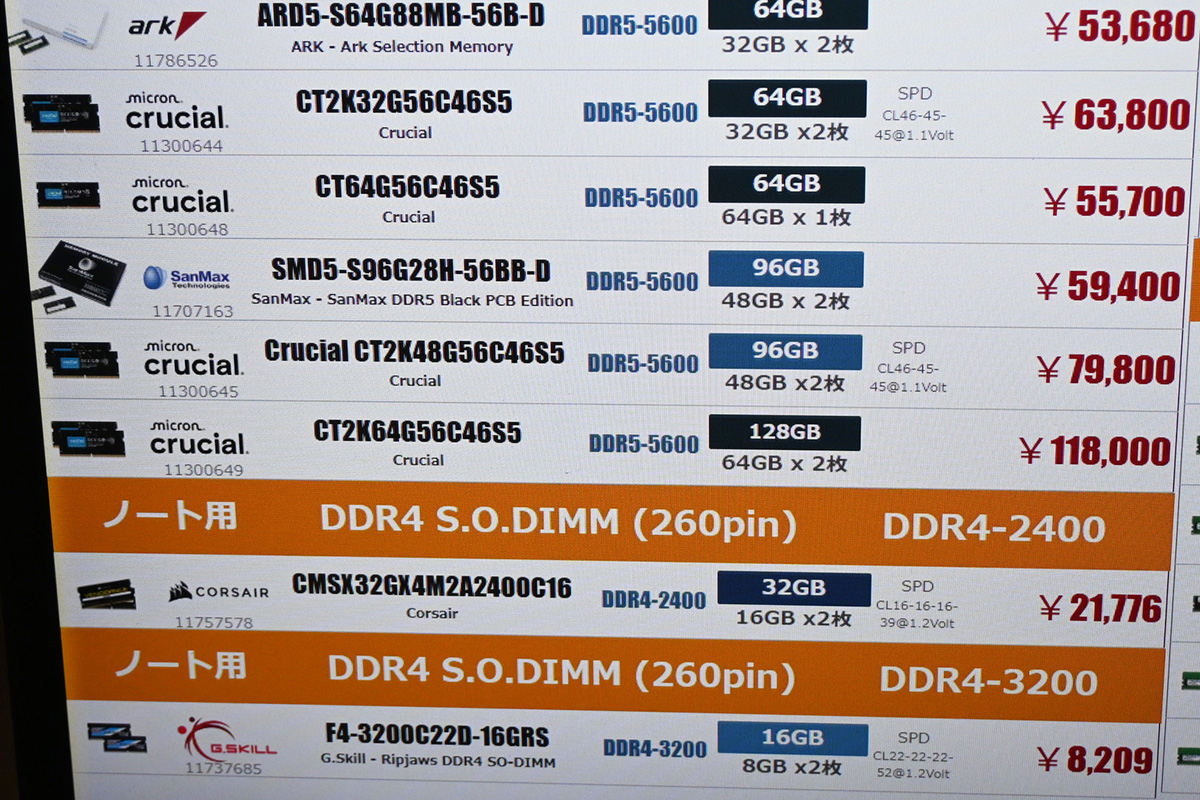 SO-DIMM「DDR5-5600」64GB×2枚組が118,000円(11月1日撮影)