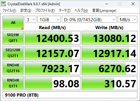Intel Z890環境(PCIe 5.0 x4接続)搭載時、リード・ライトともに10GB/sを大きく超える最大速度を実現している