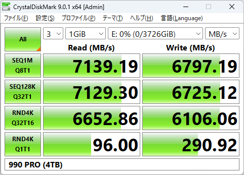 990 PRO(4TB)のCrystalDiskMark実行結果