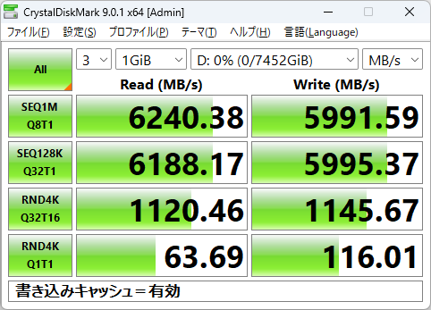 書き込みキャッシュ設定後のテスト結果。ライト速度も最大で約6GB/sに達している