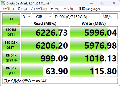 exFAT環境で実行したCrystalDiskMark