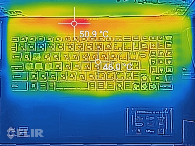キーボードの上部と中央部は温度が高くなっているが、ゲーム中に使用率の高いWASDキー周辺の温度は低いので、プレイには影響が出にくいか