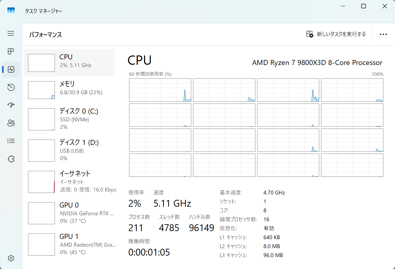 左がX3D Gaming Mode無効、右が有効。8コア8スレッド動作に変化しているのが分かる
