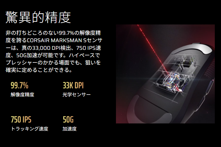 CORSAIR MARKSMAN Sセンサーを搭載。解像度33,000dpiに750ipsのトラッキング速度、50Gの加速度に対応する光学式センサーだ