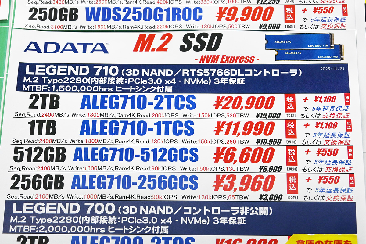 ADATA「LEGEND 710」2TBが20,900円に急騰、「700」には品切れも(11月22日撮影)