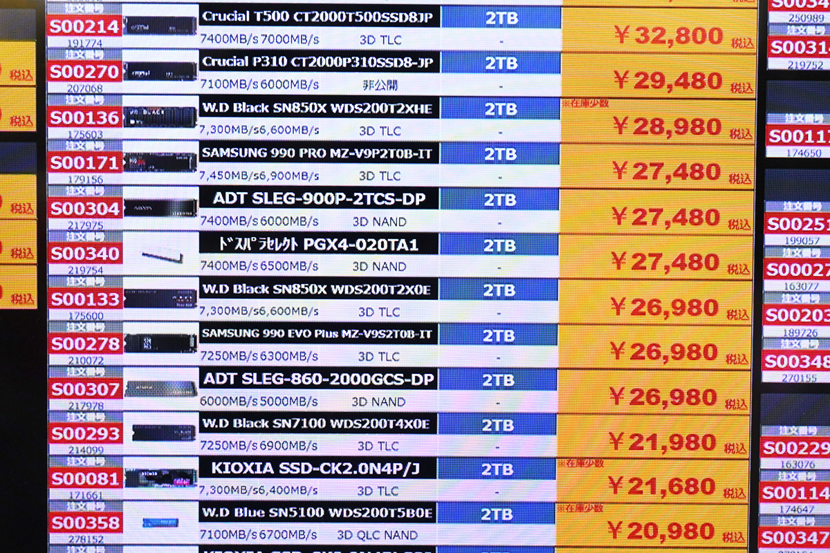 ADATAなどが大きく上昇(11月22日撮影)