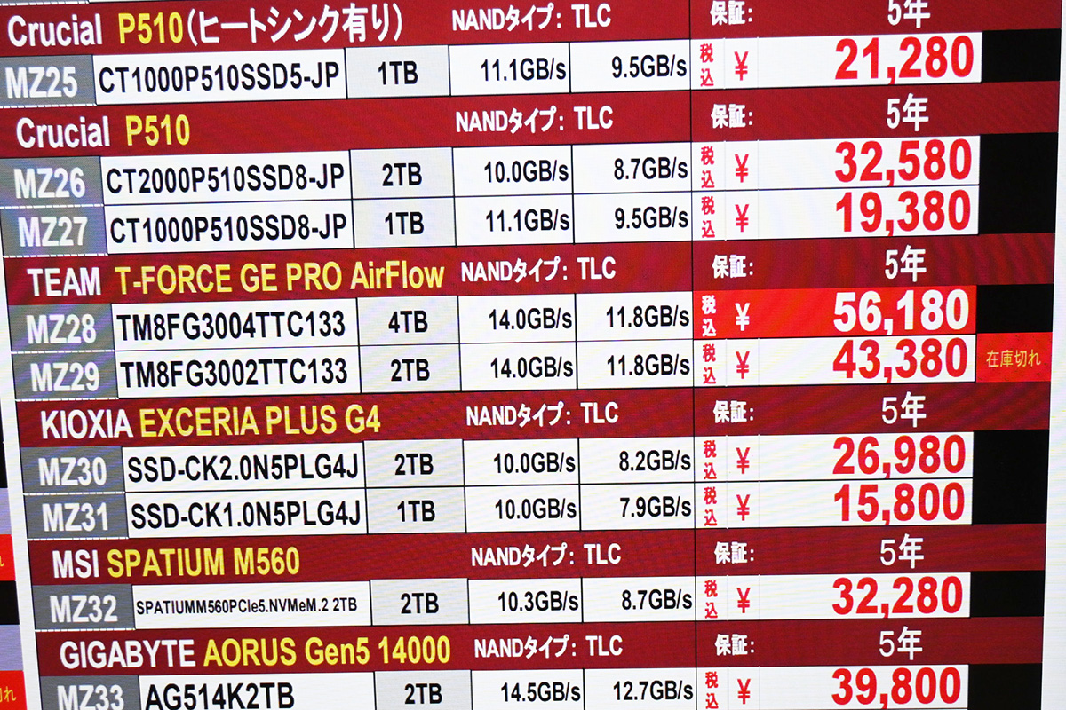 TEAMGROUP「T-FORCE GE PRO」4TBが9万円台から5万円台に急落、今回のクラス最安に(11月22日撮影)
