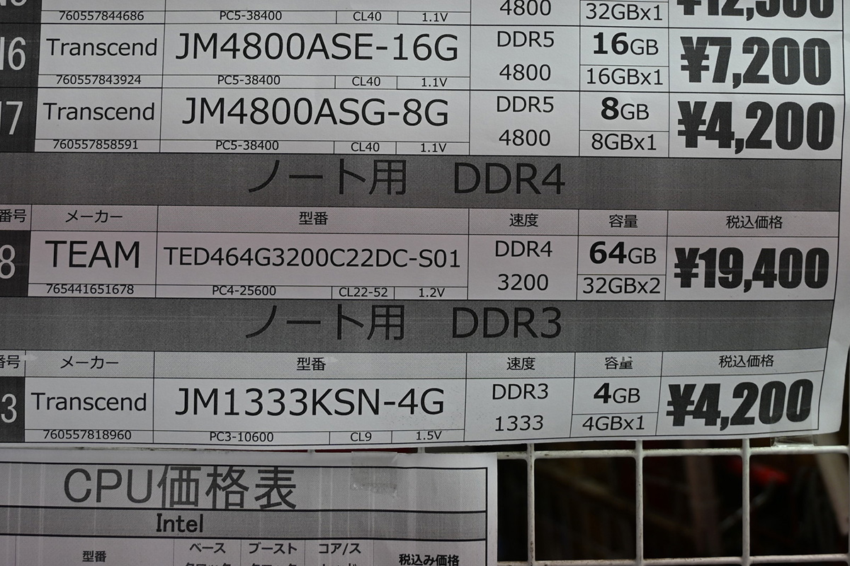 SO-DIMM「DDR4-3200」32GB×2枚組が19,400円、ほかは約5万円以上(11月22日撮影)