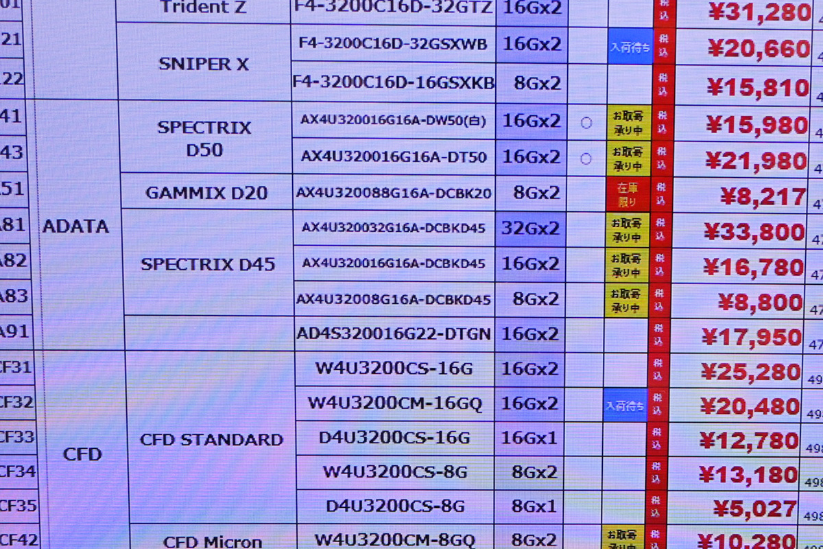 「DDR4-3200」16GB×2枚組が17,950円、今回の16GB×2枚組では最安(11月22日撮影)