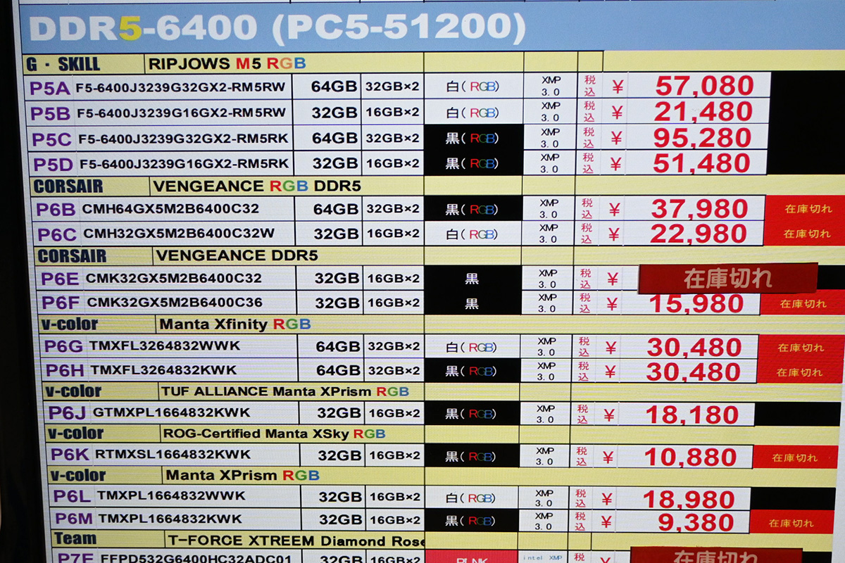 「DDR5-6400」16GB×2枚組が18,180円(11月22日撮影)