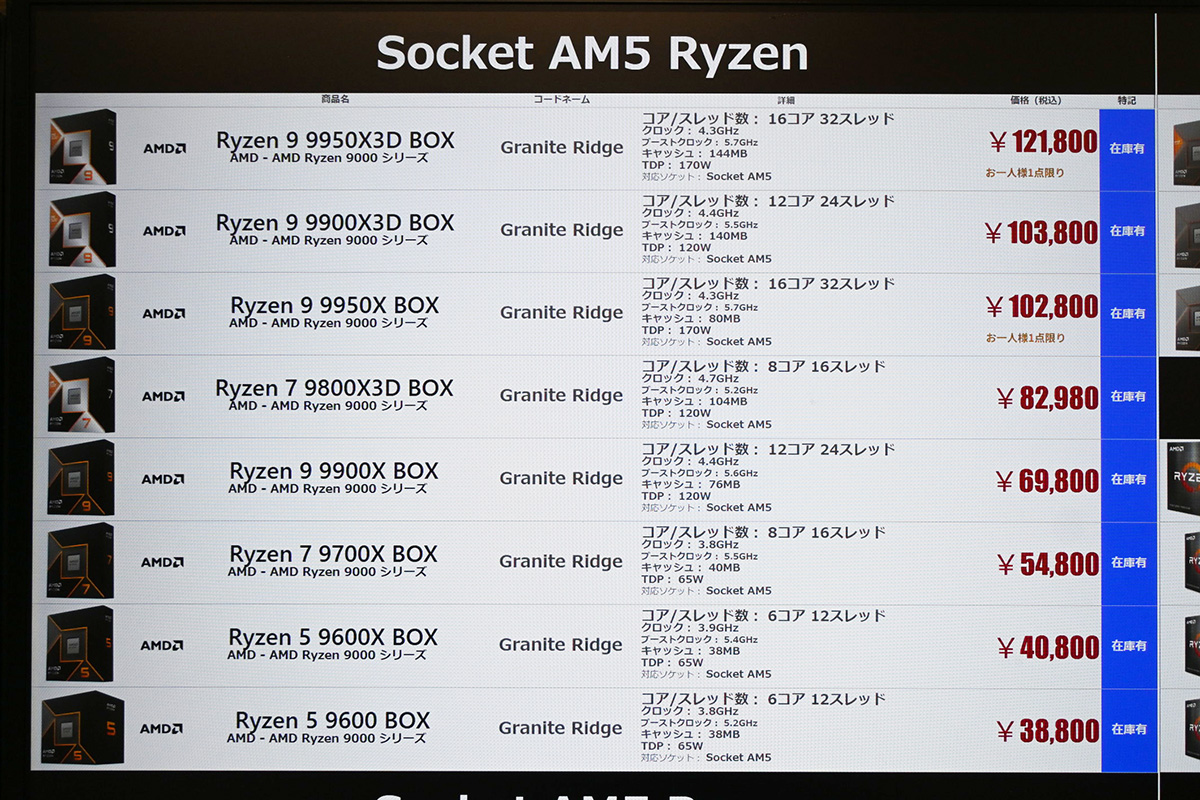 15日のRyzen 9000シリーズ店頭価格表、一部は22日より高くなっていた(11月15日撮影)