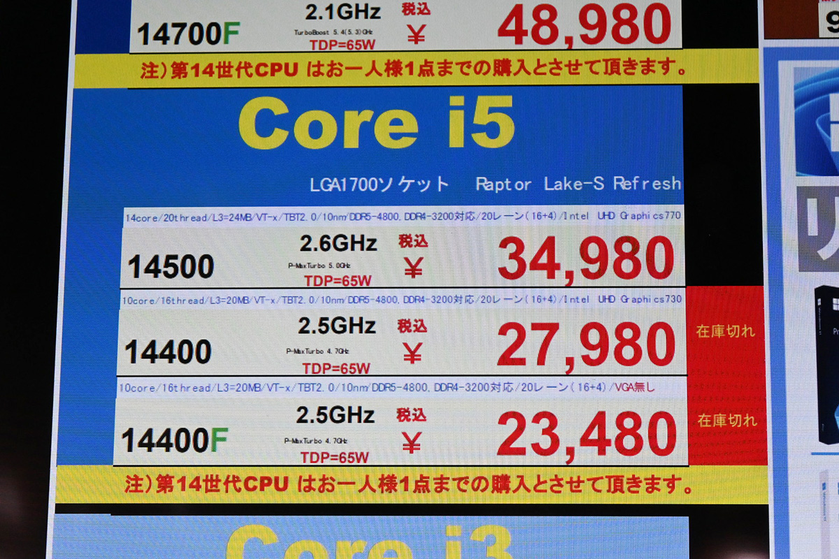 「Core i5-14500」が34,980円(11月22日撮影)