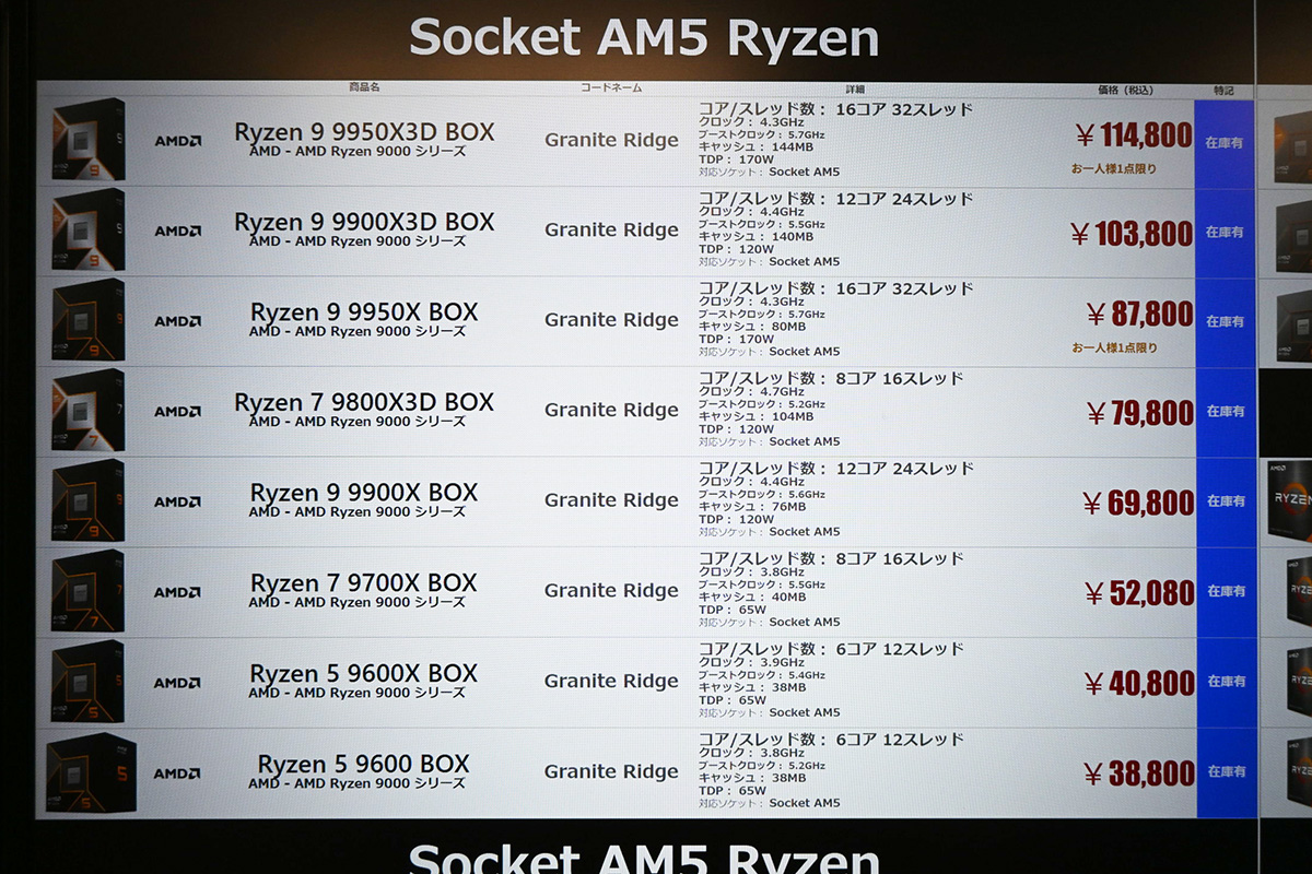 Ryzen 9000シリーズ店頭価格表(11月22日撮影)