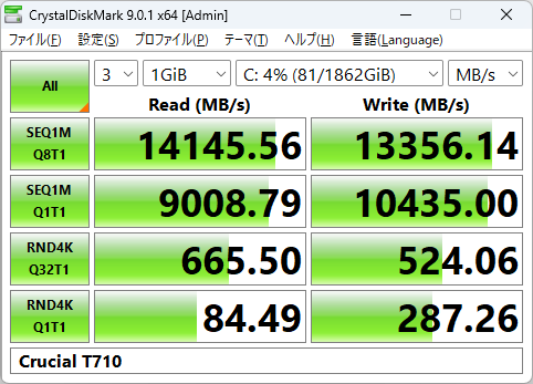 Crucial T710のCrystalDiskMark実行結果。OSインストール済みの状態でもリード最大14,145MB/s、ライト最大13,356MB/sを記録した