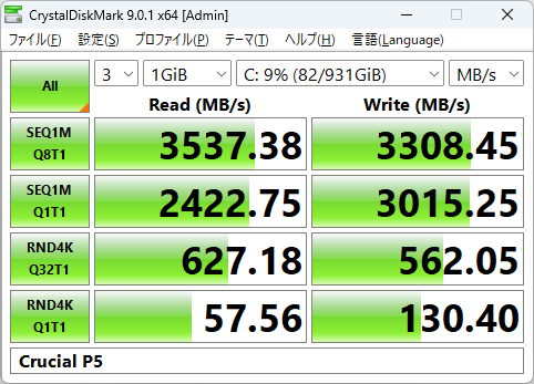 Crucial P5のCrystalDiskMark実行結果。リード最大3,537MB/s、ライト最大3,308MB/sという速度は、PCIe 3.0 SSDとしては最速級ではある