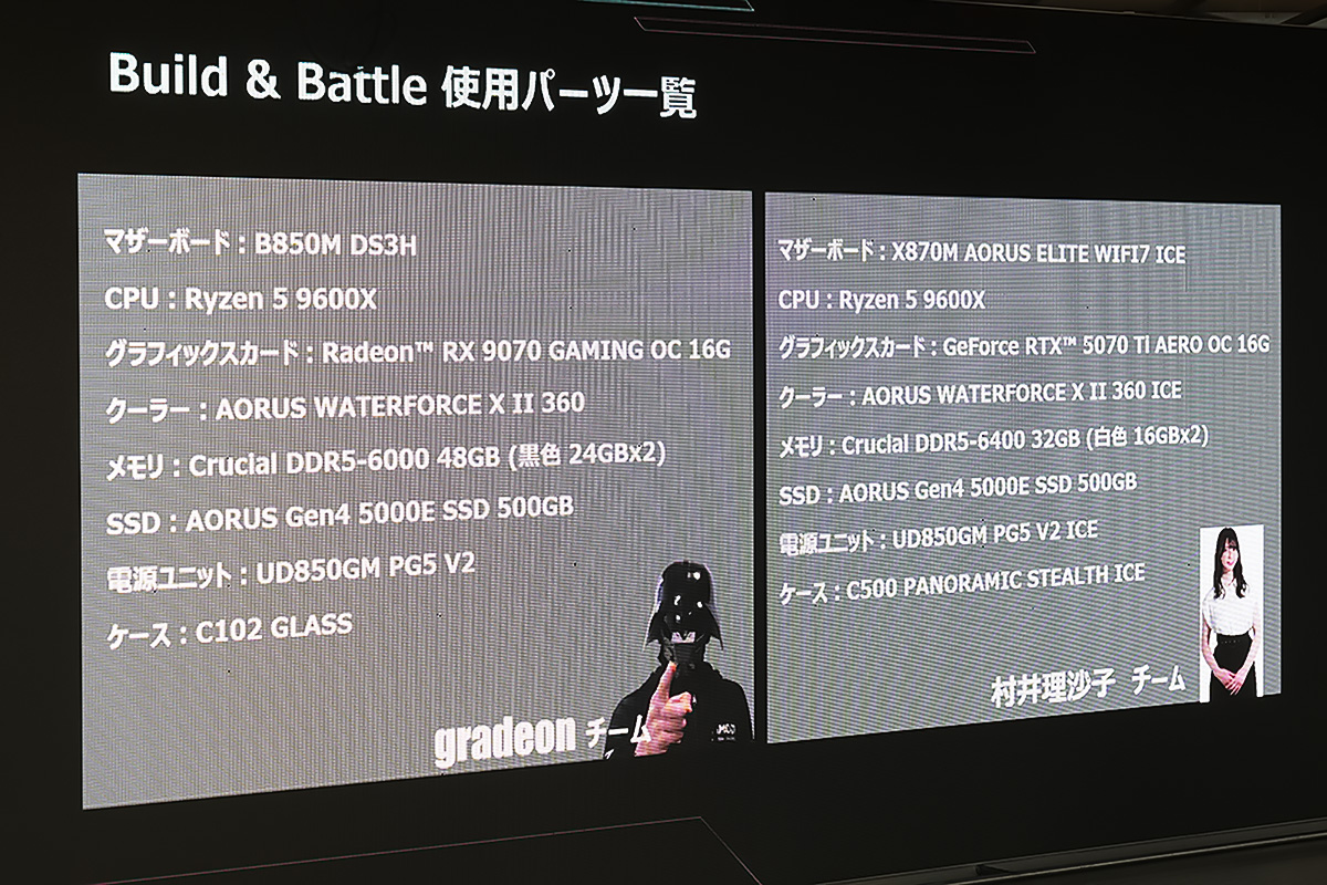 各チームのPCパーツ構成表