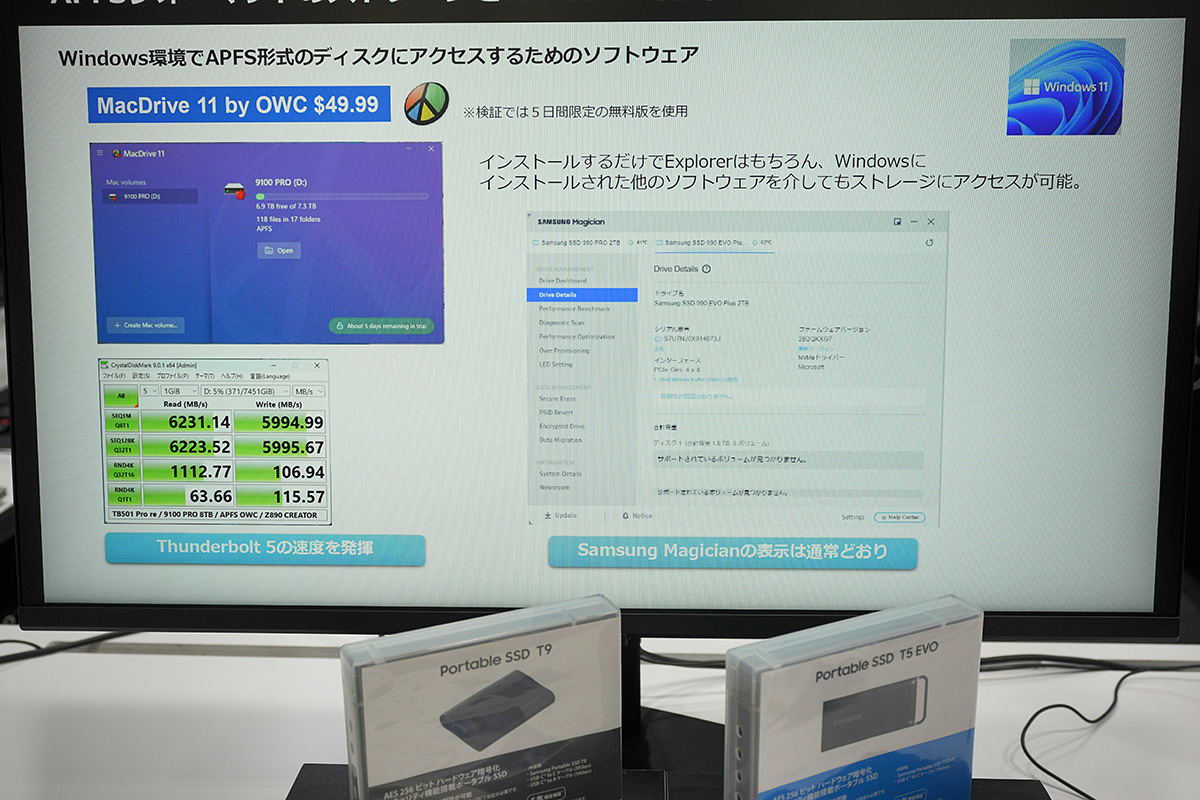 OWCはMacで使われているAPFSファイルシステムでフォーマットされたストレージにWidnowsからアクセスするためのソフトも販売されている。変換ソフトに近いものだが、ストレージの性能を損なわずに使用できる点が特徴となっている