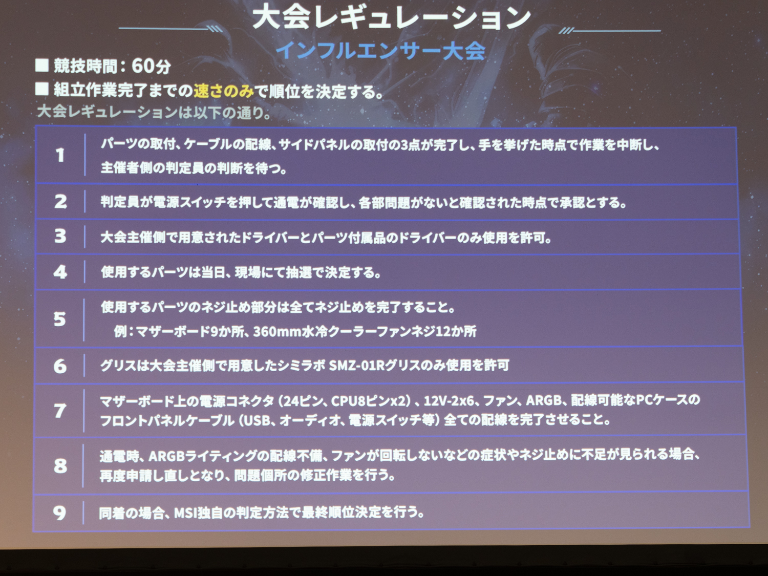 インフルエンサー部門のレギュレーション