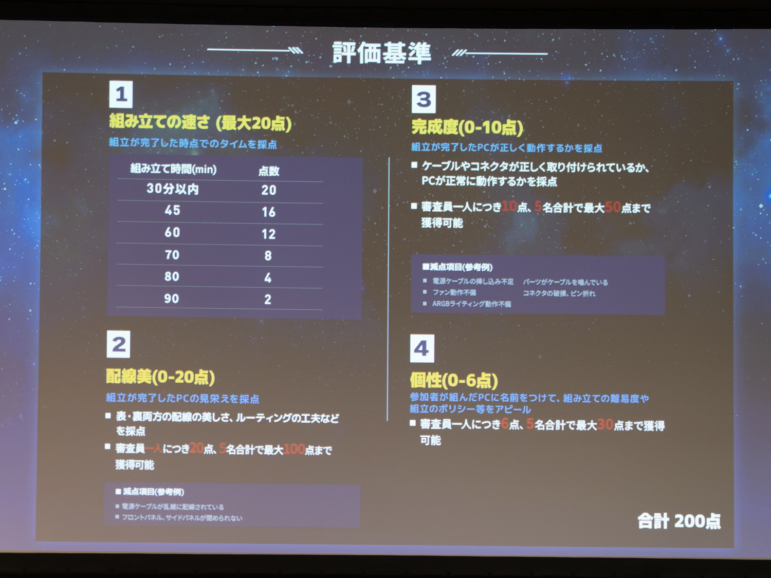 評価基準が厳密に定められている