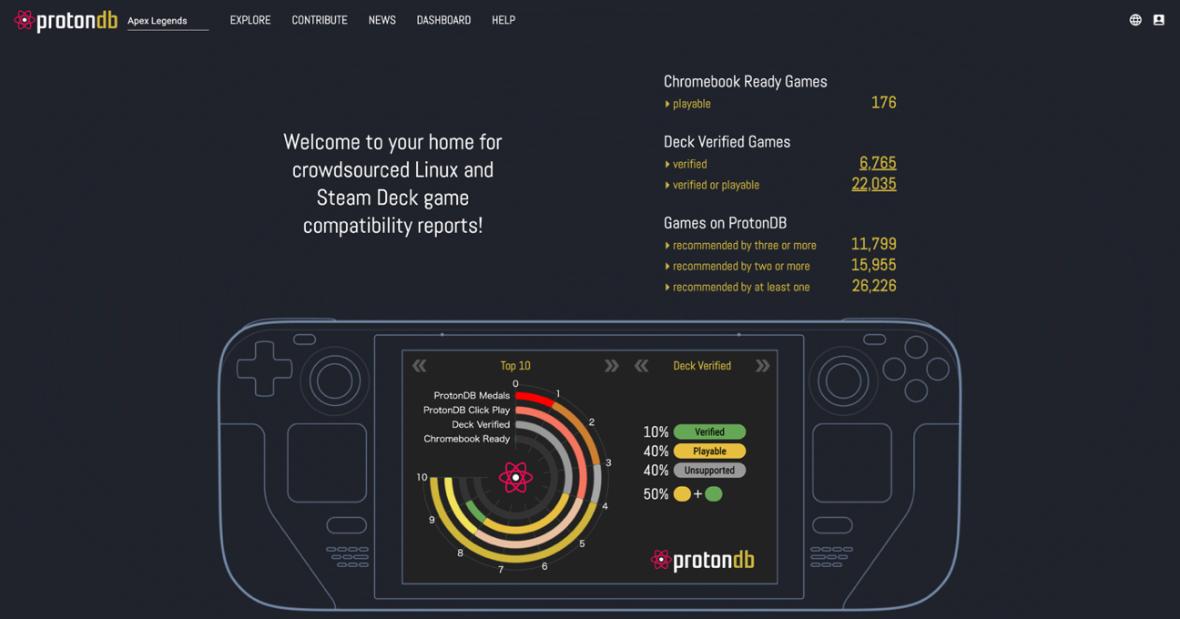 protondbはSteam Deckにおけるゲームの互換性情報集積を目的にしているが、Linuxにおけるゲーム動作のノウハウも膨大である。Steamで配信されているゲームに限定されるものの、ここを見ておけば動作状況はかなり把握できるだろう