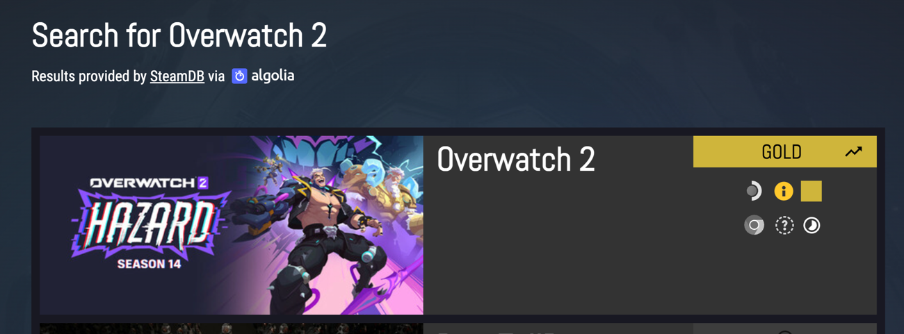 「オーバーウォッチ 2」はeスポーツ性の強いゲームだが、Linuxでも問題なく動作するめずらしい例である。Steam Deckでは文字表示や入力が不便であるため、Goldランクに格付けされている