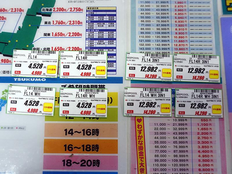 価格