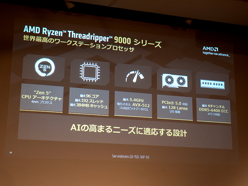 主な用途にAIが加わった