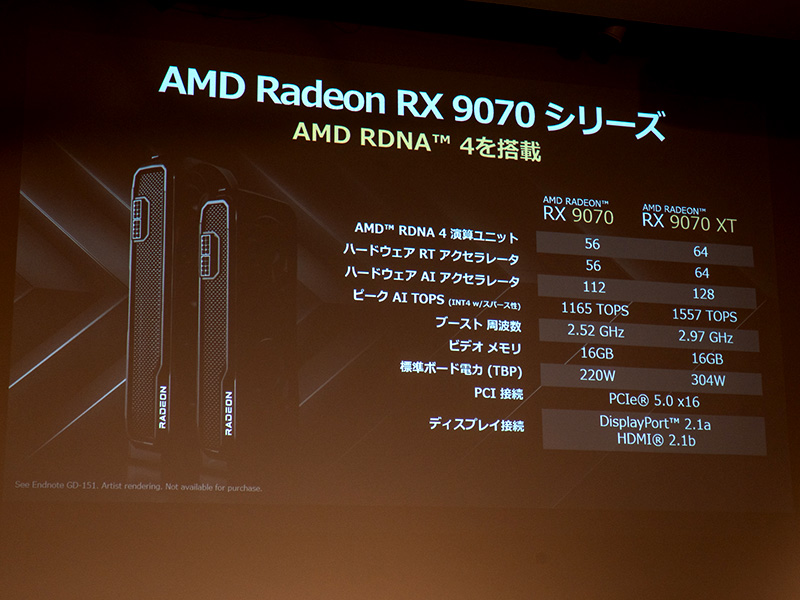 Radeon RX 9070と9070 XT