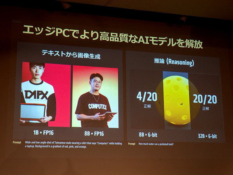 大容量VRAMを搭載することで大きな言語モデルが効率的に利用できる