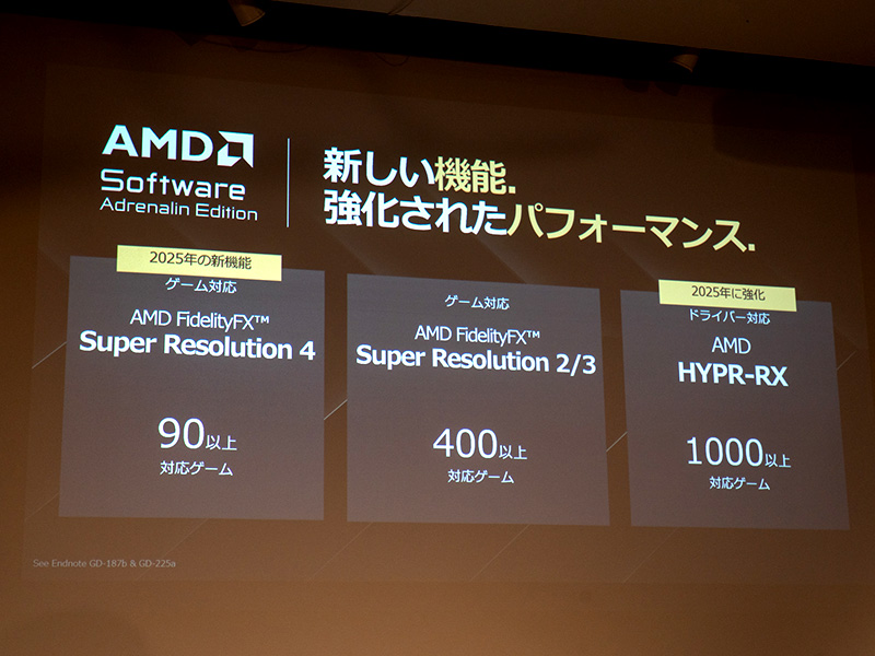 HYPR-RXとFSR4は今年から提供開始