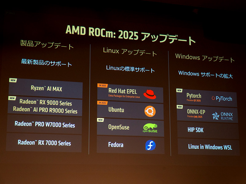 オープンソースAI開発環境「ROCm」