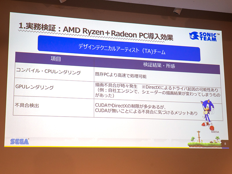 複数の検証環境を持つことで新たな不具合が見つかった
