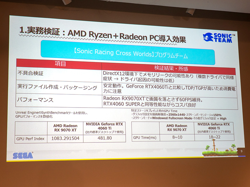 プログラミングの面でも安定性の検証などで役立っている