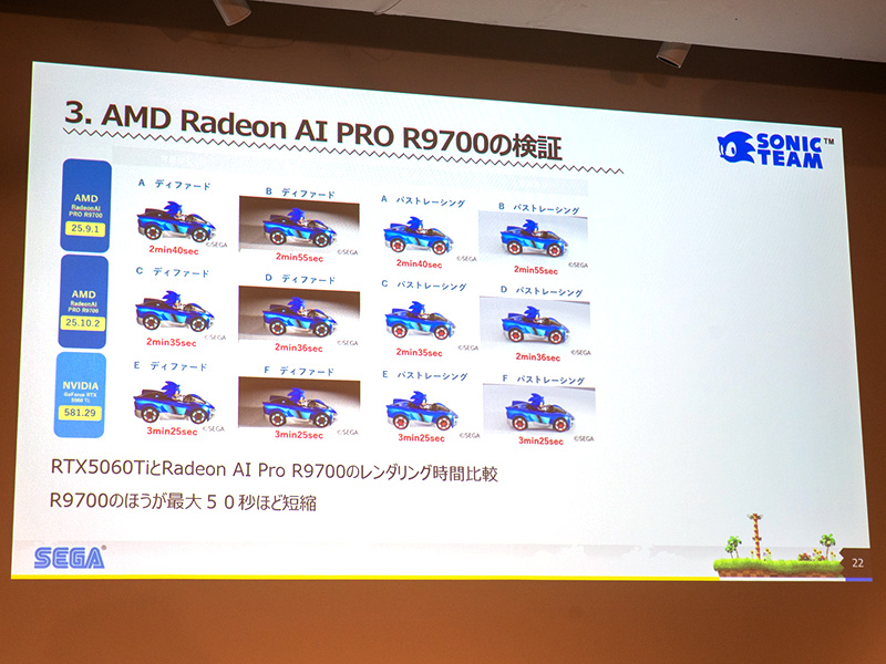 3Dモデルのレンダリング時間比較