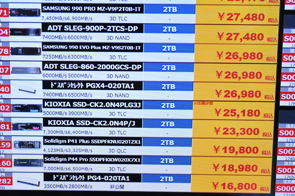 ドスパラセレクト「PG4」2TBが16,800円、今回のNVMe・2TBクラスで最安(12月6日撮影)