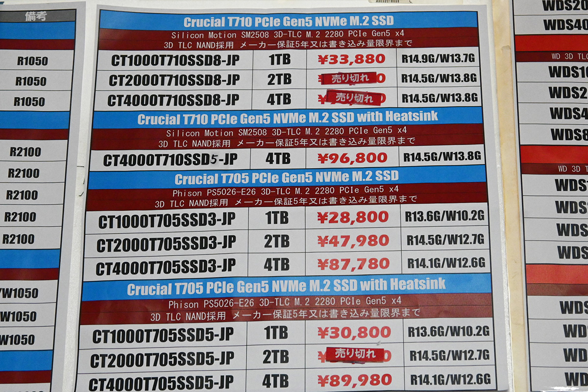 Crucial「T710/T705」店頭価格表(12月6日撮影)
