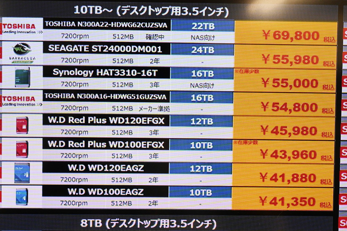 Western Digital「WD Blue」WD100EZGZ(10TB)が41,350円、12TBとの価格差は小さい(12月6日撮影)