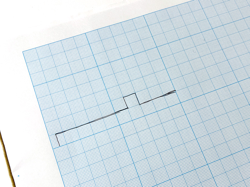 フィールドマップは、通路で北を向いている時と南を見ているときとでは、画面に描画されるものが変わります。北向き時と南を向いた時では画面が反転するので、マッピングする際には紙を180度ひっくり返す必要がありました。試しに、1cm×1cmのマス目を1ブロックとして、1画面を横5ブロック×縦2ブロックでマッピングしてみました。1枚目の写真はスタート地点から左に1ブロック移動したところで、それを書き込んだのが2枚目の方眼紙写真です。左側の5ブロック×2ブロック分が、写真の位置に対応しています。主人公を画面下に移動させると、3枚目の写真の場面に。ここで方眼紙を反転させて書き込むと、写真4枚目のようになる、という感じでした。