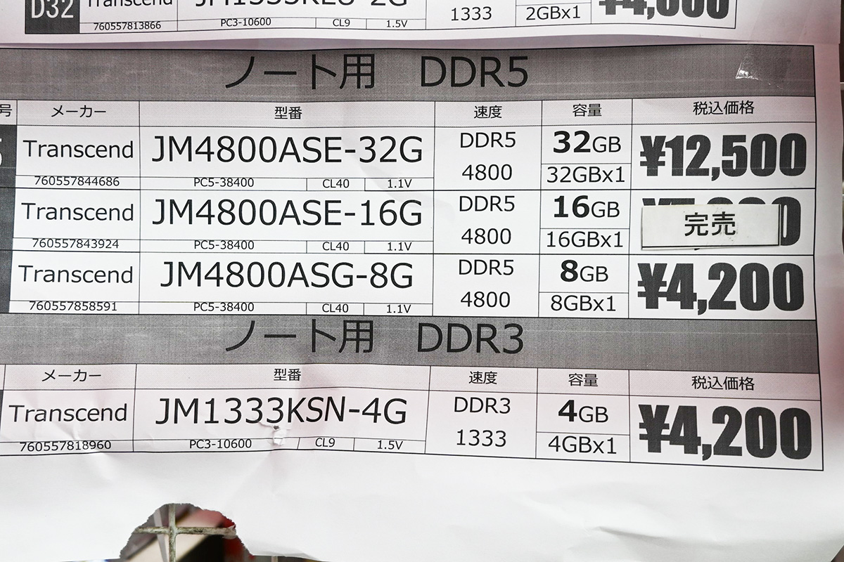 SO-DIMM「DDR5-4800」32GB(1枚)が12,500円など(12月6日撮影)