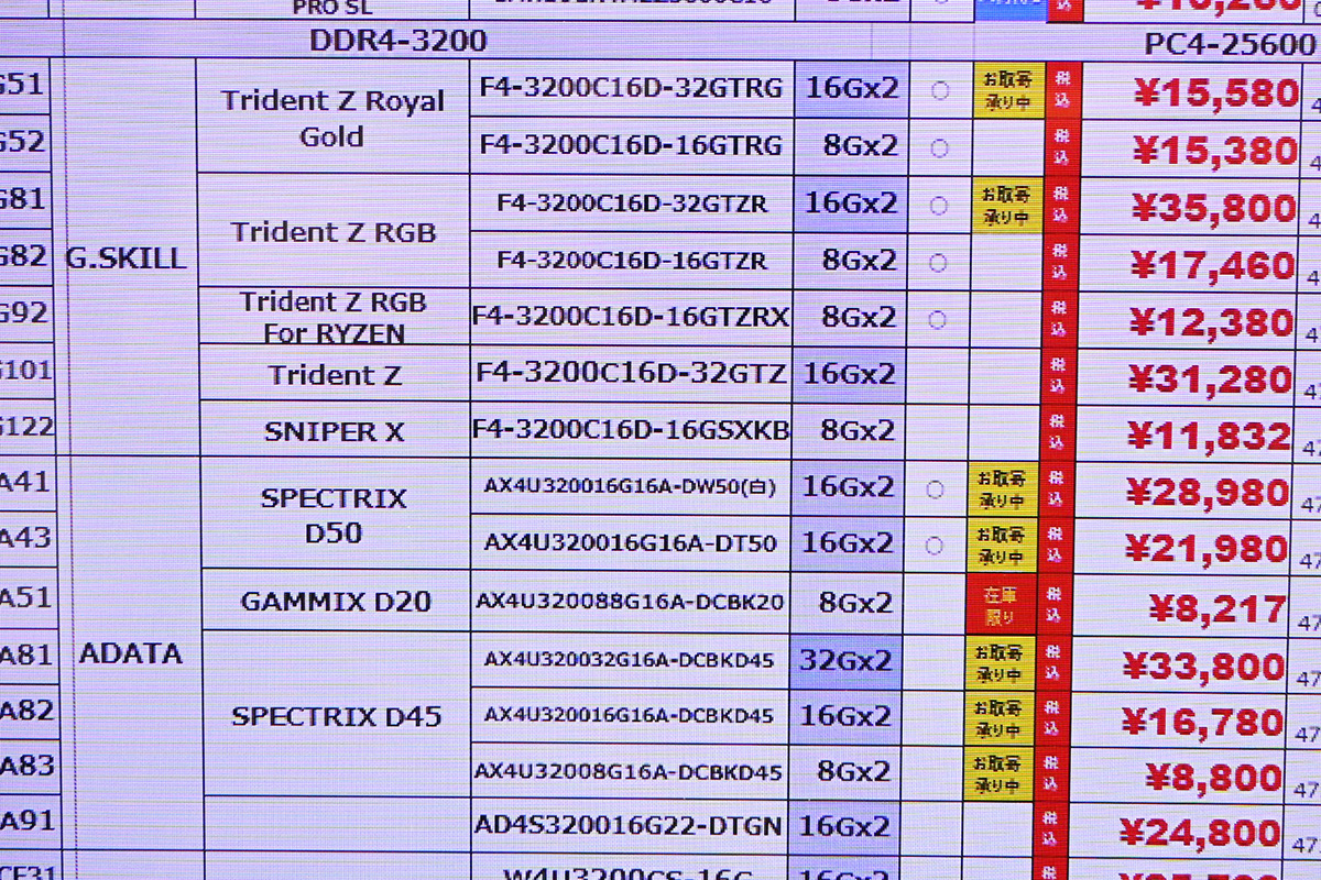 「DDR4-3200」8GB×2枚組が8,217円、DDR4 DIMM 8GB×2枚組で今回の最安(12月6日撮影)