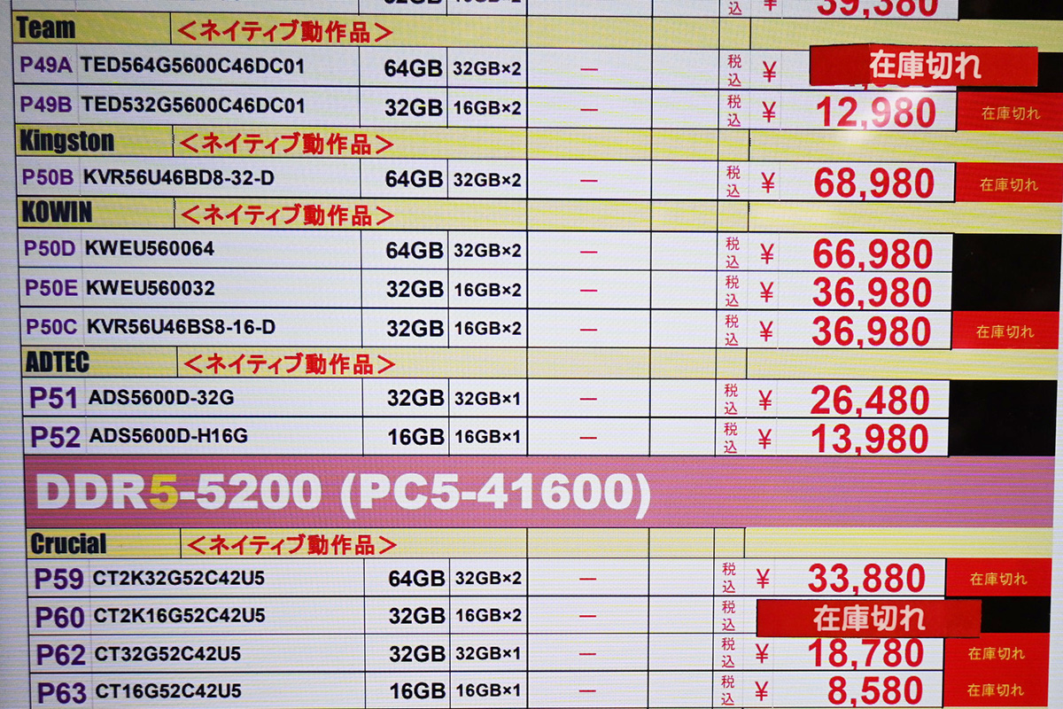 「DDR5-5600」16GB(1枚)が13,980円(12月6日撮影)