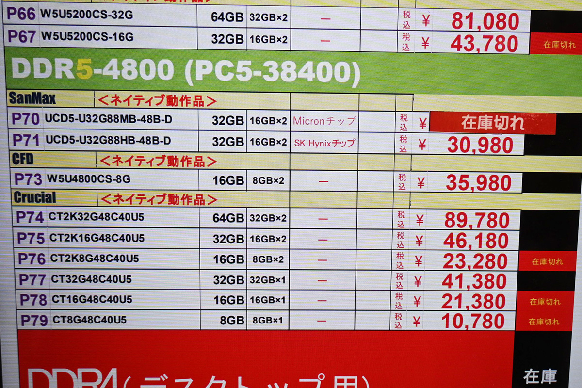 「DDR5-4800」16GB×2枚組が30,980円、DDR5 DIMM 16GB×2枚組で今回の最安(12月6日撮影)