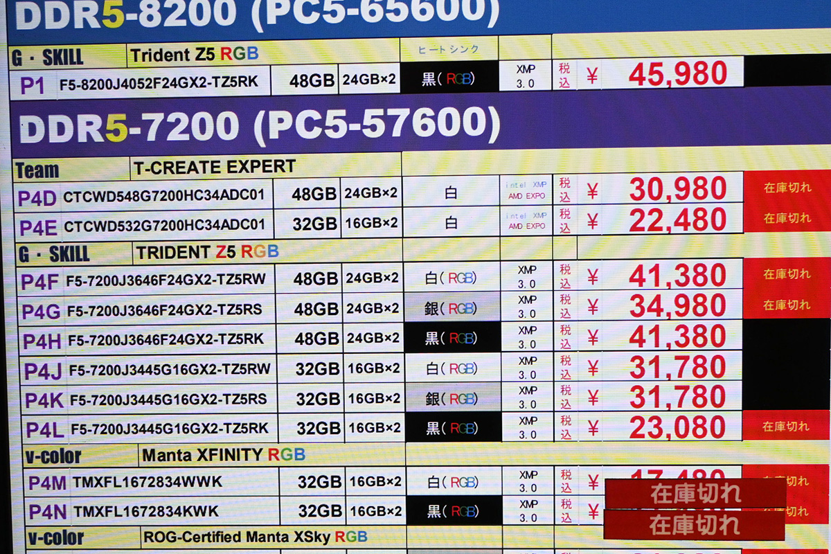 「DDR5-7200」16GB×2枚組が31,780円、高速メモリだが「DDR5-4800」との差は800円(12月6日撮影)