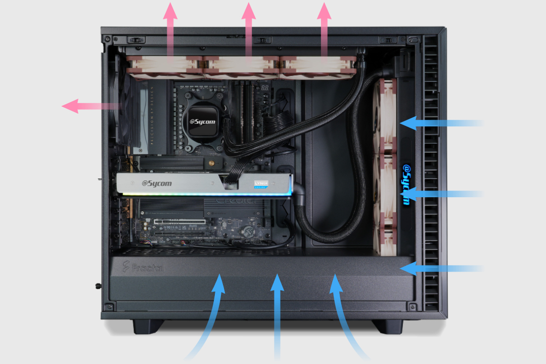 Lepton Hydro Extreme WSX870Aのエアフロー。底面と前面から吸気し、天板と背面から排気する仕様だ