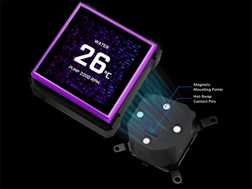 Lian Liの水冷CPUクーラー「HydroShift II LCD-S」が発売、3.4型IPS