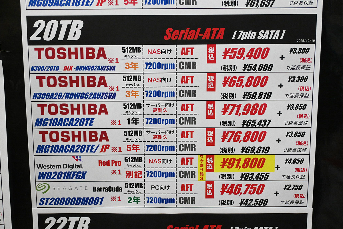 20TB HDDの店頭価格表(12月20日撮影)